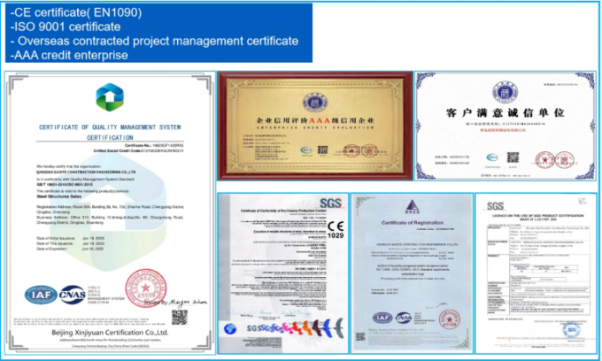 QINGDAO GUSITE CONSTRUCTION ENGINEERING CO.,LTD মান নিয়ন্ত্রণ