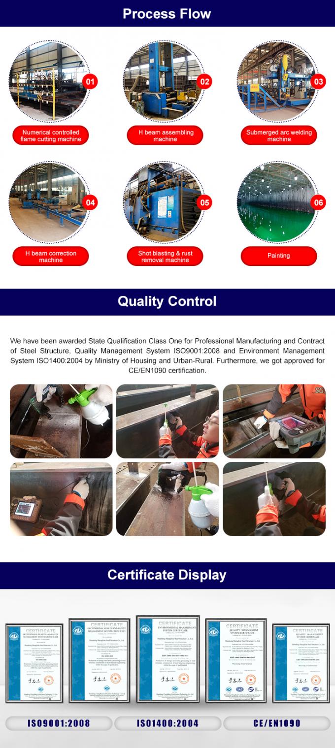 ইস্পাত কাঠামো সাধারণ গুদাম নির্মাণ গ্রিড ইস্পাত কাঠামো 3