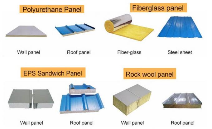 40*100 গ্রিড স্টিল স্ট্রাকচার বিল্ডিং গুদাম কম খরচে সুবিধা 4